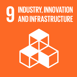 Goal 9: Industry, Innovation and Infrastructure